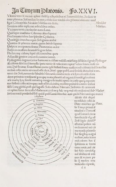 Chalcidij Viri Clarissimi Luculenta Timaei Platonis Traductio, & Eiusdem Argutissima Explanatio