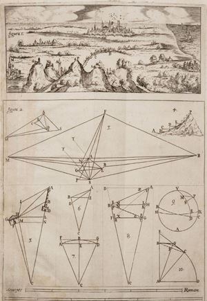 "Certamente del Grimaldi, pur se pubblicato sotto forma di tesi sostenute dai suoi studenti, è invece il De semidiametro terrae ... (Bononiae 1655), così come è attestato dal Riccioli, a p. 171 della Geographia reformata. Egli vi espose, con più dettagli e sviluppi applicativi, i risultati geodetici (molto più suoi che del Riccioli) già presentati nel primo volume dell'Almagestum (pp. 59 s.), il frutto più maturo di una tradizione avviata tra i gesuiti della provincia veneta negli anni 1607-'10 da G. Biancani, con la misurazione dell'altezza del monte Baldo." (Treccani On line, sub vocis: Grimaldi Francesco Maria). De Semidiametro Terrae per opportunitates locorum circa Bononiam vel indaganda ex altitudine montium et aquarum libellationibus