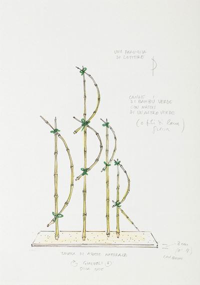 Alfabeto Lucini. Progettato da Bruno Munari