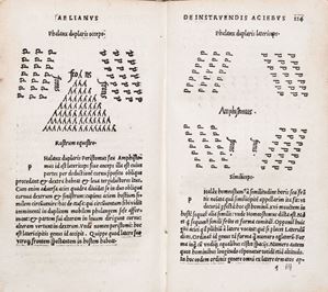 Rara contraffazione aldina. Renouard 316.60; Baudrier VII 166. Flavius Vegetius... De re militari. Sextus Iulius Frontinus... de re militari. Aelianus de instruendis aciebus. Modesti Libellus de vocabulis rei militaris