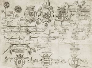 Bell'esemplare in barbe di questo compendio delle principali dinastie sovrane d'Europa. La prima edizione è del 1652. Tutte le edizioni fino al 1668 furono ampliate e aggiornate in funzione dei cambiamenti occorsi. Compendi historici. In questa quarta impressione regolati, & accresciuti con aggionta de più memorabili successi in Europa, e Levante, sino l'anno MDCLXIV
