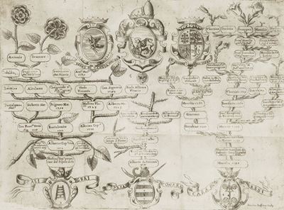 Compendi Historici. in Questa Quarta Impressione Regolati, & Accresciuti con Aggionta De Più Memo...
