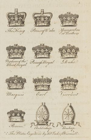 Rara e importante opera sulla cavalleria europea.  A concise History of Knighthood. Containing the Religious and Military Orders which have been instituted in Europe …. The whole embellished with 82 Copper Plates 
