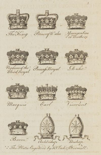 A Concise History Of Knighthood. Containing The Religious And Military Orders Which Have Been Ins...