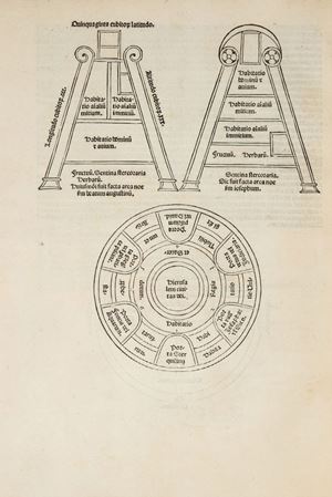 Fasciculus temporum