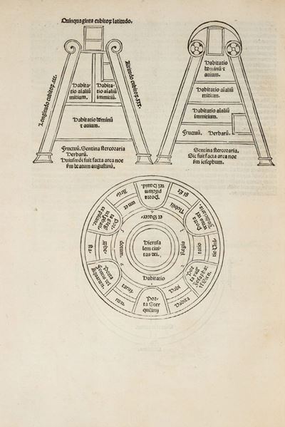 Fasciculus Temporum