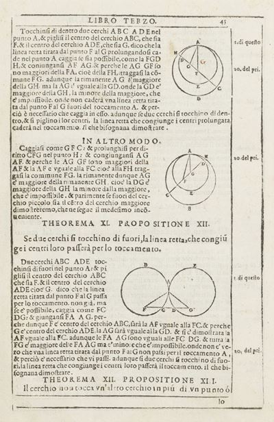 Degli Elementi D'euclide Libri Quindici. con gli Scholii Antichi
