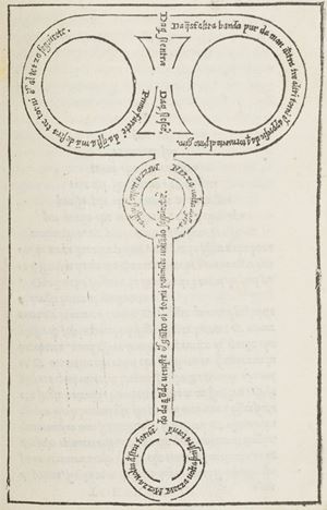 Ordini di cavalcare, et modi di conoscere le natvre de'cavalli, natvre de'cavalli, emendare i vitii loro, et ammaestrargli per l'uso della guerra, & commodità de gli huomini.