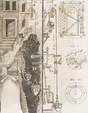 Mechanica hydraulico-pneumatica