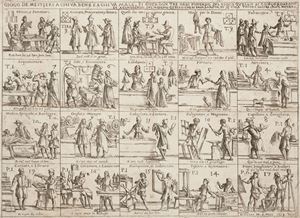 Gioco de mestieri a chi va bene a chi va male 