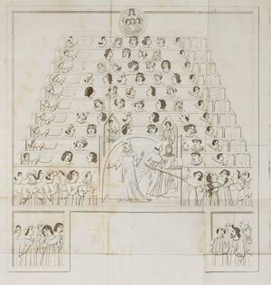 Discorso... sopra gli Spettacoli, le Feste, ed il Lusso degli Italiani nel secolo XIV