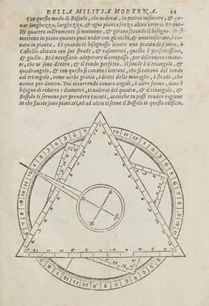 Cockle 663. Manzi 39. Riccardi II, 402. Riling 25. STC
593. Vgl. Jahns 656.
 Precetti della Militia moderna,
tanto per mare, quanto per terra