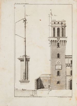 Dell’uso dè conduttori metallici
a preservazione degli edifizi contro dè fulmini. Nuova apologia collà descrizione del conduttore della Pubblica Specola di Padova. Con una lettera del Sig.Franklin.
