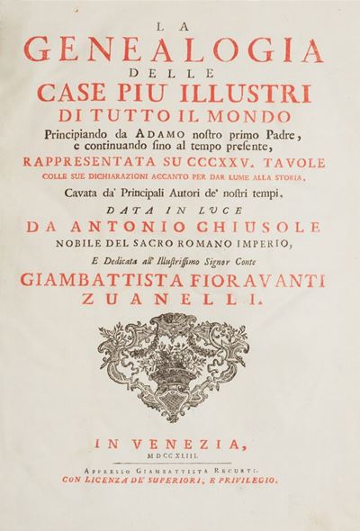 La Genealogia delle Case Più Illustri di Tutto il Mondo