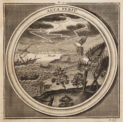 Meteorologia Philosophico-politica