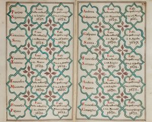 Il manoscritto contiene l'elenco dei confratelli di una congregazione palermitana, dal secolo XVII al XIX, probabilmente intitolata a San Francesco.  [...] questa città di Palermo. Cavato dal Rollo antico, e ridotto a questa forma nel Governo di Crispino Santo Stefano Superiore Vincenzo Caccamisi & Agostino lo Re congiunti