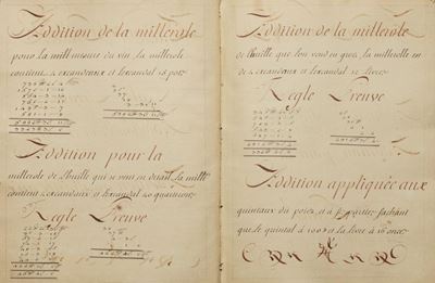 Livre De Compte. Contenant Toutes Les Regles Utiles Au Commerce un Ample Traité Des Fractions Plu...