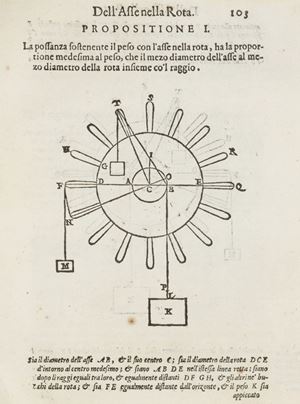 Prima edizione in italiano. "La prima opera nella quale siasi cominciato a dedurre rigorosamente dalla geometria i principi della statica e la determinazione dell'effeto delle macchine" Riccardi II, 178. Le mechaniche... tradotte in volgare dal Sig. Filippo Pigafetta