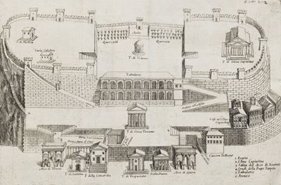 Roma Antica