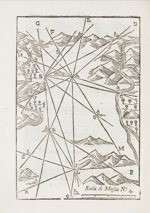 Geometria Pratica per misurar terre, acque, fieni...