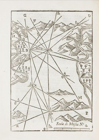 Geometria Pratica per Misurar Terre, Acque, Fieni...