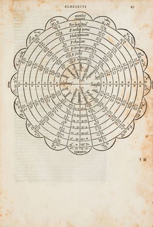 Pregevole edizione del celebre Almagesto di Tolomeo, astronomo del II secolo d.C. della scuola alessandrina. Fino al XV secolo questo trattato fu la fonte quasi esclusiva di tutta la conoscenza astronomica in Europa e nel mondo islamico offrendo le migliori ipotesi che, prima di Copernico, servirono a spiegare i moti e a fissare e predire le posizioni degli astri in cielo. L'opera contiene anche l'esposizione delle teorie geocentriche, trattate secondo il metodo degli epicicli e un catalogo di 1022 stelle, ricavato dalle osservazioni di Ipparco. 
Peculiarità dell'edizione sono la dedica di Luca Gaurico, editore dell'edizione, a Domenico Pallavicini, la prefazione di Andrea Trapezuntio, figlio di Giorgio, a Papa Sisto IV e il fatto che si tratta di una nuova traduzione in latino, fatta direttamente dal greco da Georgio di Trebisonda, dotto studioso di Creta venuto in Italia agli inizi del XV secolo, per volere di papa Nicola V.

 Almagestum seu magnae constructionis mathematicae opus