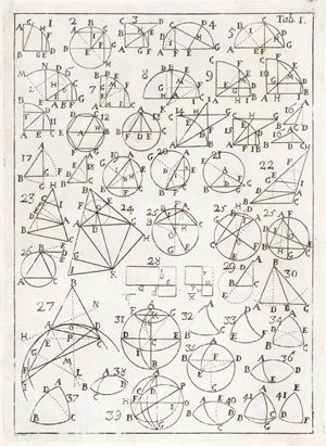 Trigonometria plana, et sphoerica