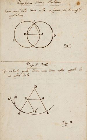 Problemi di geometria