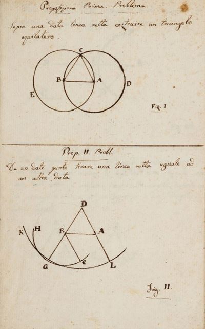 Problemi di Geometria