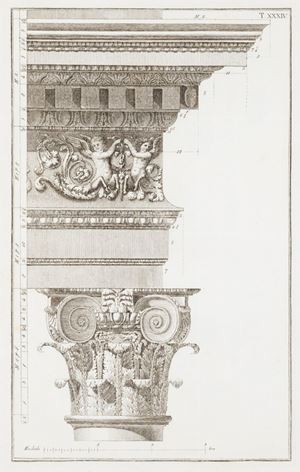 Regola delli cinque ordini d’architettura.