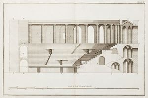 Dell'antico teatro di Padova