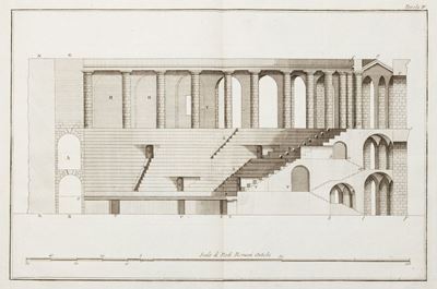 Dell'antico Teatro di Padova