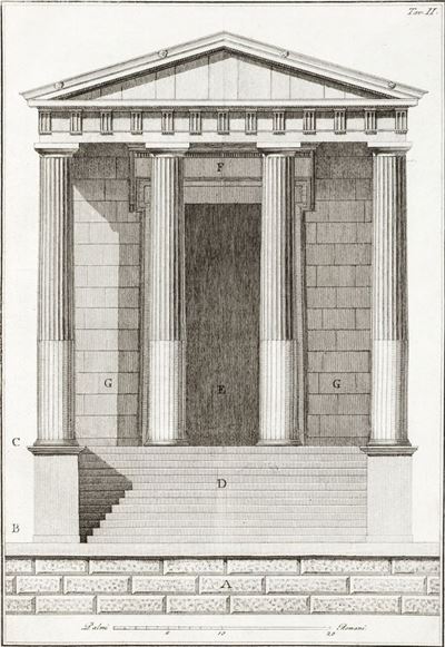 L' Ordine Dorico Ossia il Tempio D'ercole nella Citta di Cori