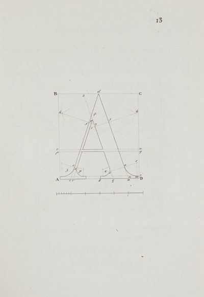 Regole Pratiche per Disegnare gli Alfabeti Majuscoli Ad Uso di Compartire con Esattezza e Brevità...