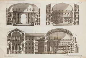 Trattato completo, formale e materiale del teatro