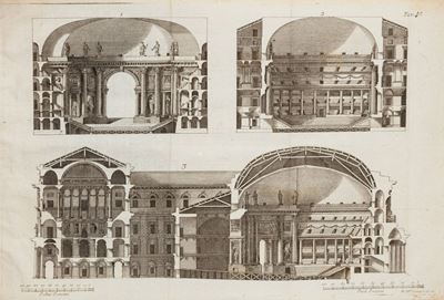 Trattato Completo, Formale e Materiale del Teatro