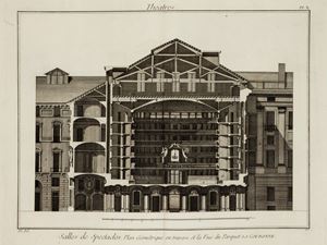 Raccolta di 31 tavole tratte da l' Encyclopédie, ou Dictionnaire raisonné des sciences, des arts et des métiersche raffigurano i teatri di Torino, di Lione, Roma.
Il lotto si vende come una raccolta di tavole e non è passibile di restituzione.  [Theatres]