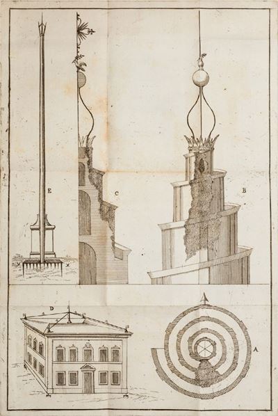 Elementi di Architettura Civile, e Militare Ad Uso del Collegio Nazareno [...]. Divisi in Due Par...