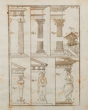 Istituzioni d'archittettura civile