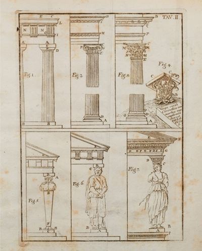 Istituzioni D'archittettura Civile