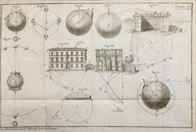 I Sei Primi Elementi della Geometria Piana a Cui Si Aggiunge Alcun Saggio De' Molti Usi