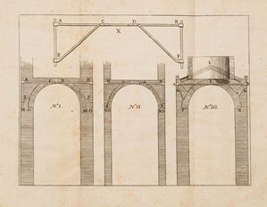 Raro opuscolo dell'architetto Carlo Francesco Dott definito dall'autore stesso al frontespizio, uno "Studio [...], dedicato a chi si diletta delle cose Geometriche, e Mechaniche". Con esso dimostrò di essere in grado di formulare in termini teorici le sue esperienze pratiche. Esame sopra la forza delle catene a braga 