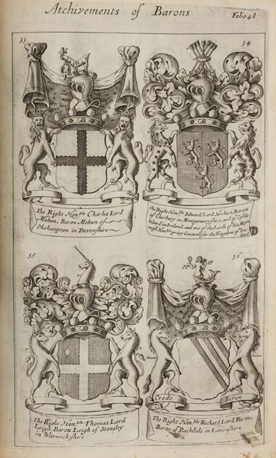 A Display Of Heraldry, To Which Is Added a Treatise Of Honour Military And Civil. Analogia Honoru...