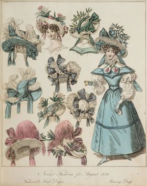 The World of Fashion