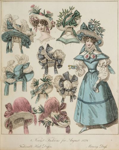 The World Of Fashion