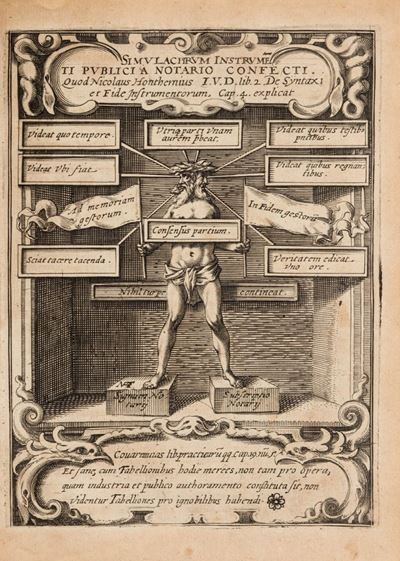 De Syntaxi Et Fide Instrumentorum, Siue De Arte Notariatus Ad Rom. Curiae, Imperialis Spirensis, ...