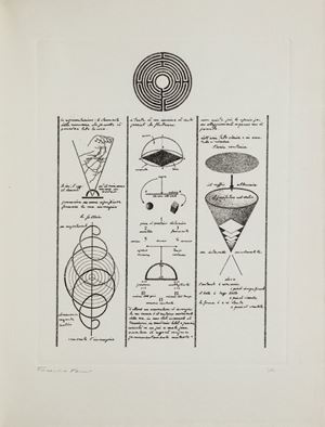 Della rappresentazione