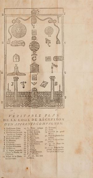 L'Ordre des Francs-Maçons trahi, et le secret des Mopses révélé