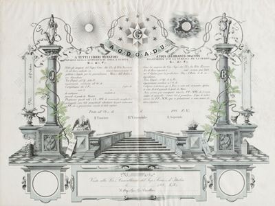 Diploma Massonico del Sec. XIX