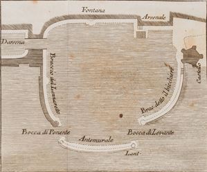 Istoria dell'antichissima città di Civitavecchia